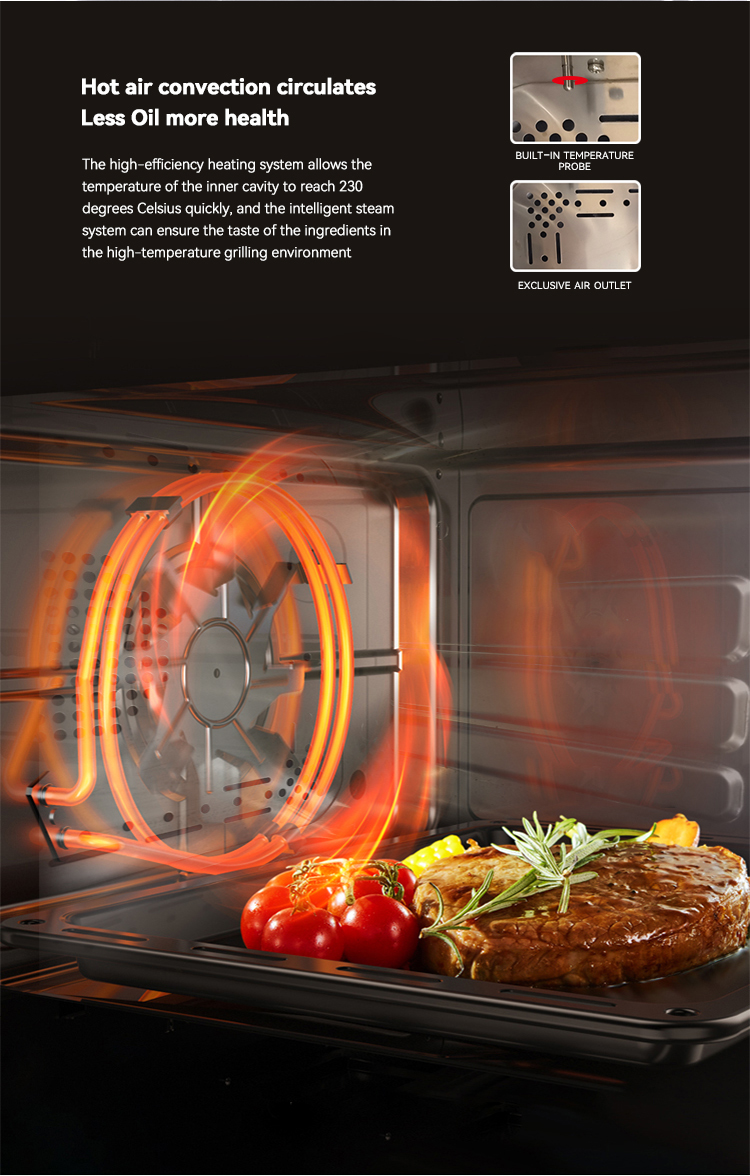 Smart Cooking Modes