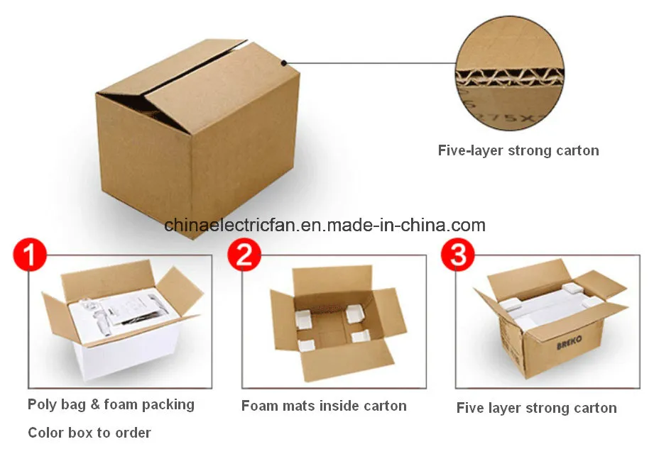 Air Fryer packaging components