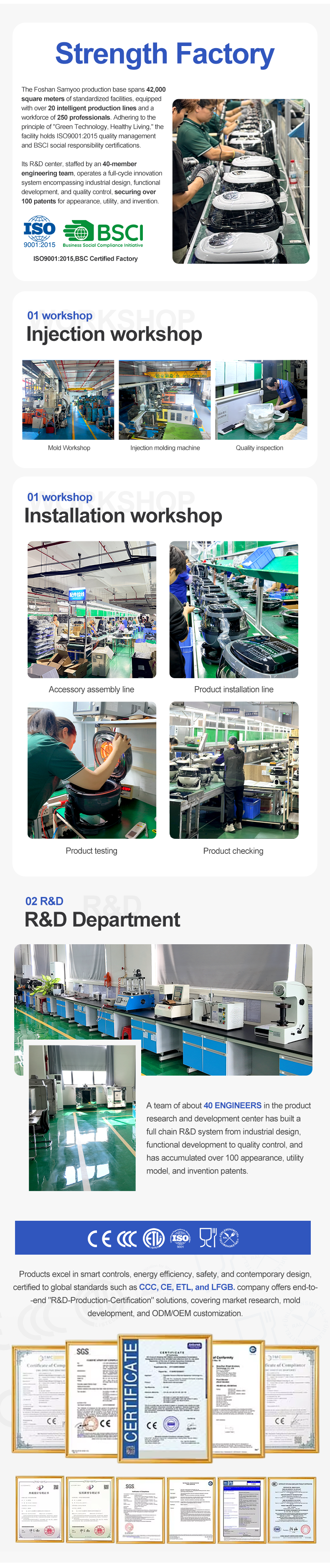 Product Feature