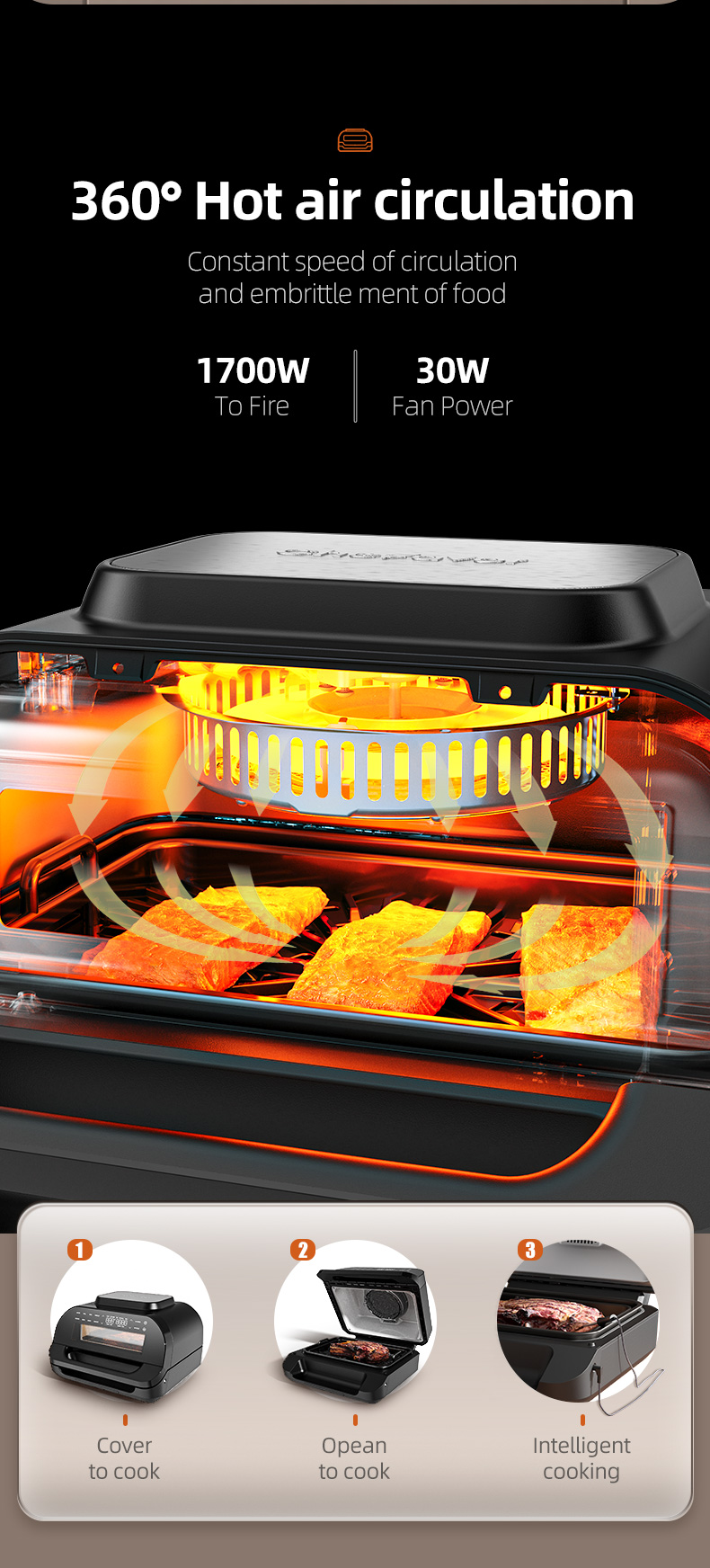 Cooking Details 3