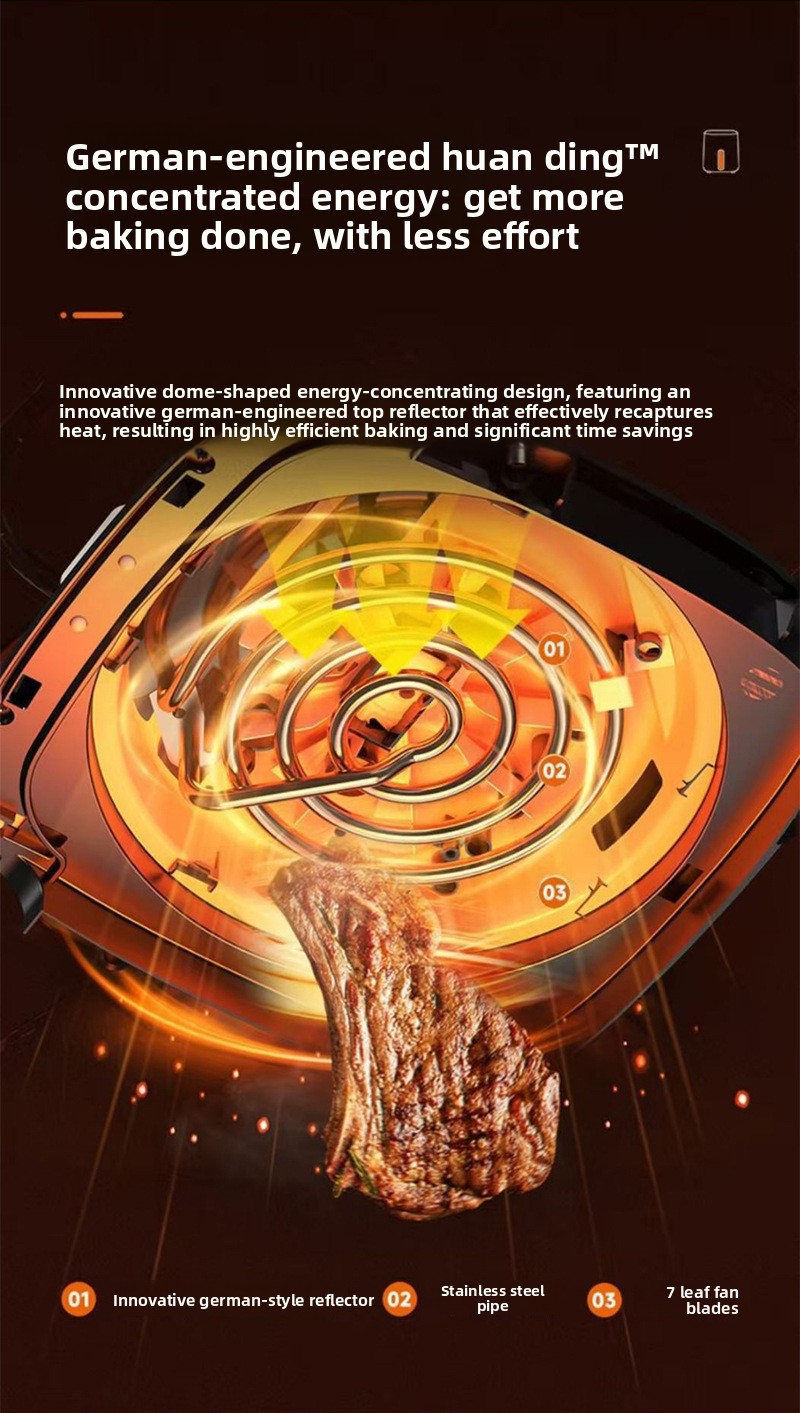 Electric Fryer heating technology