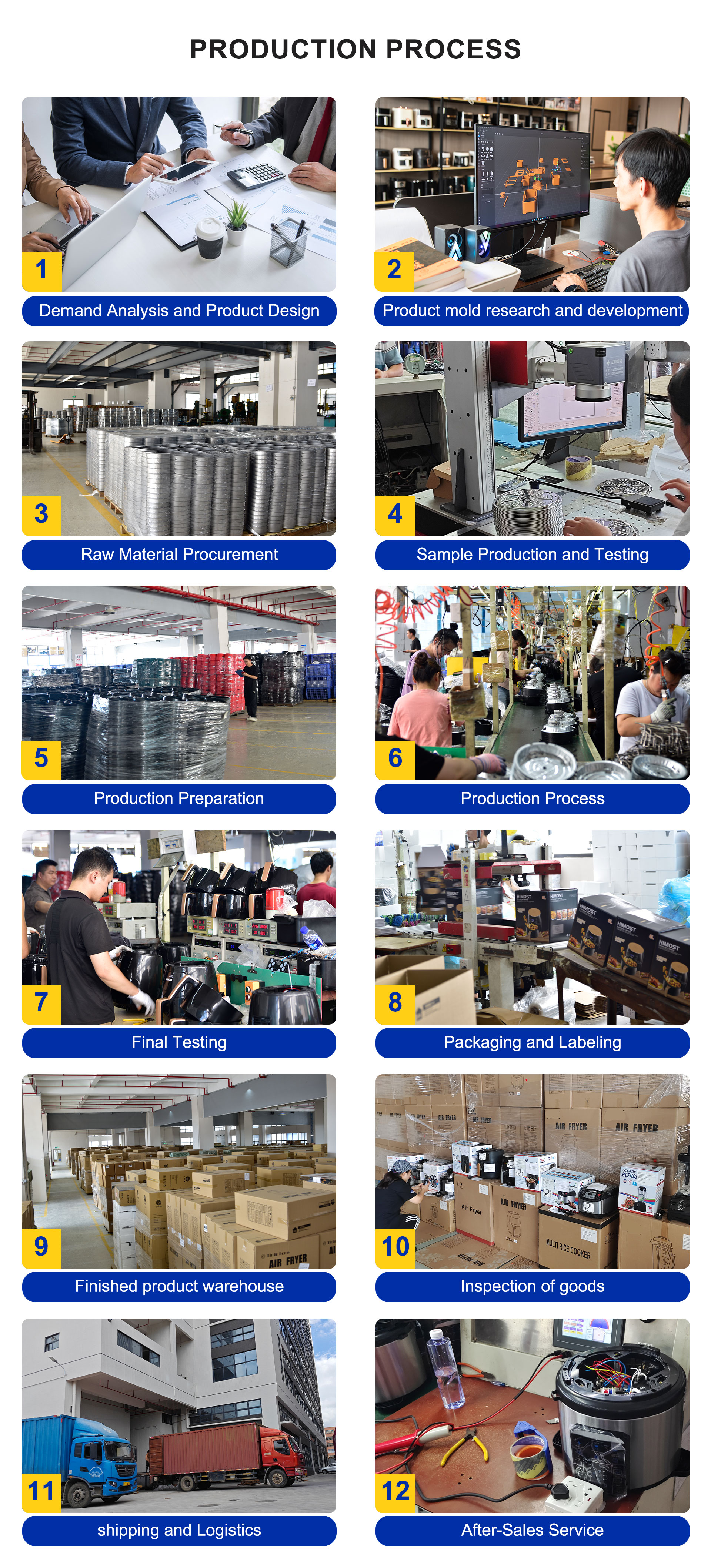 Factory Image 3