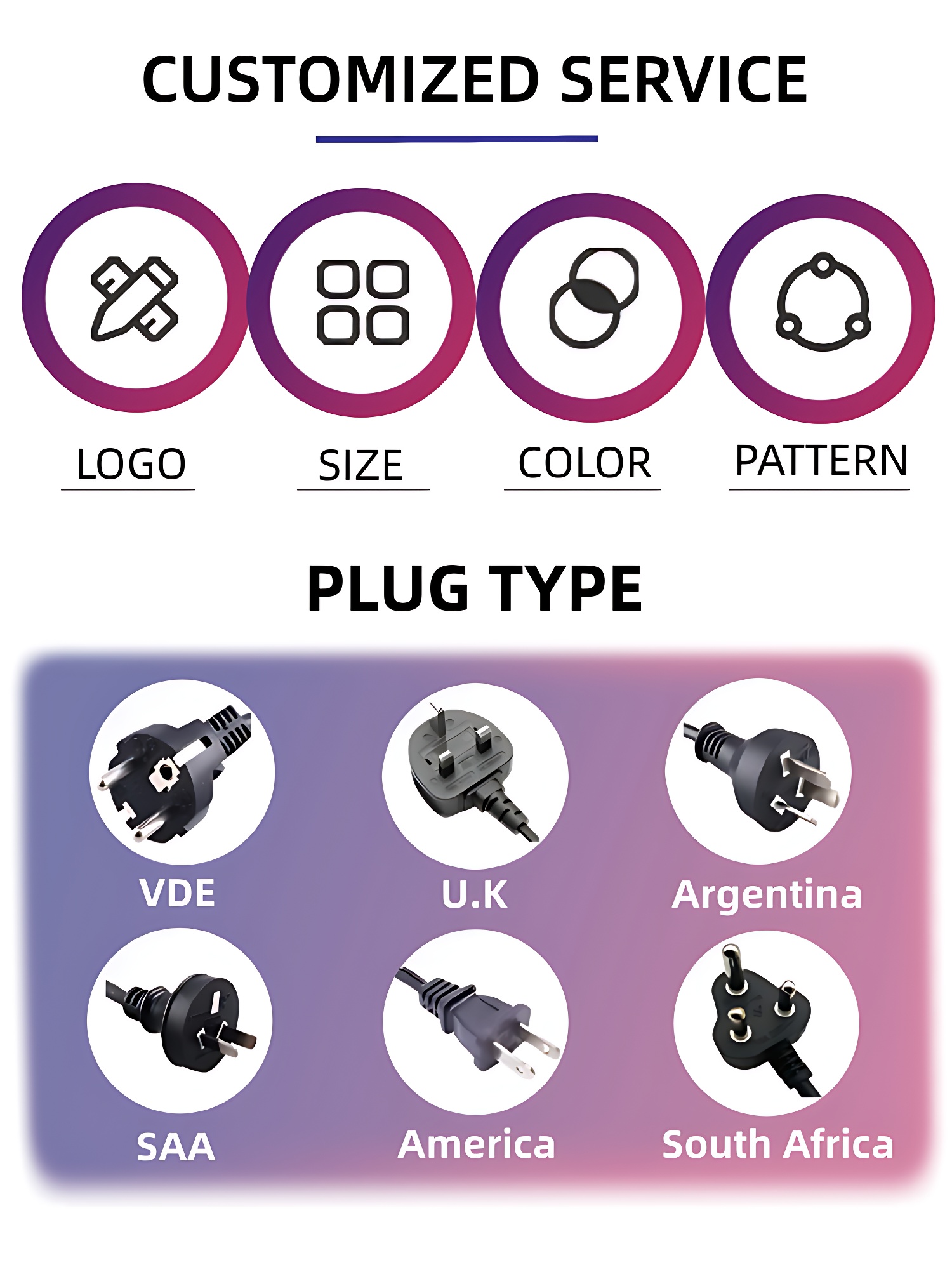 Why Choose Us Advantages
