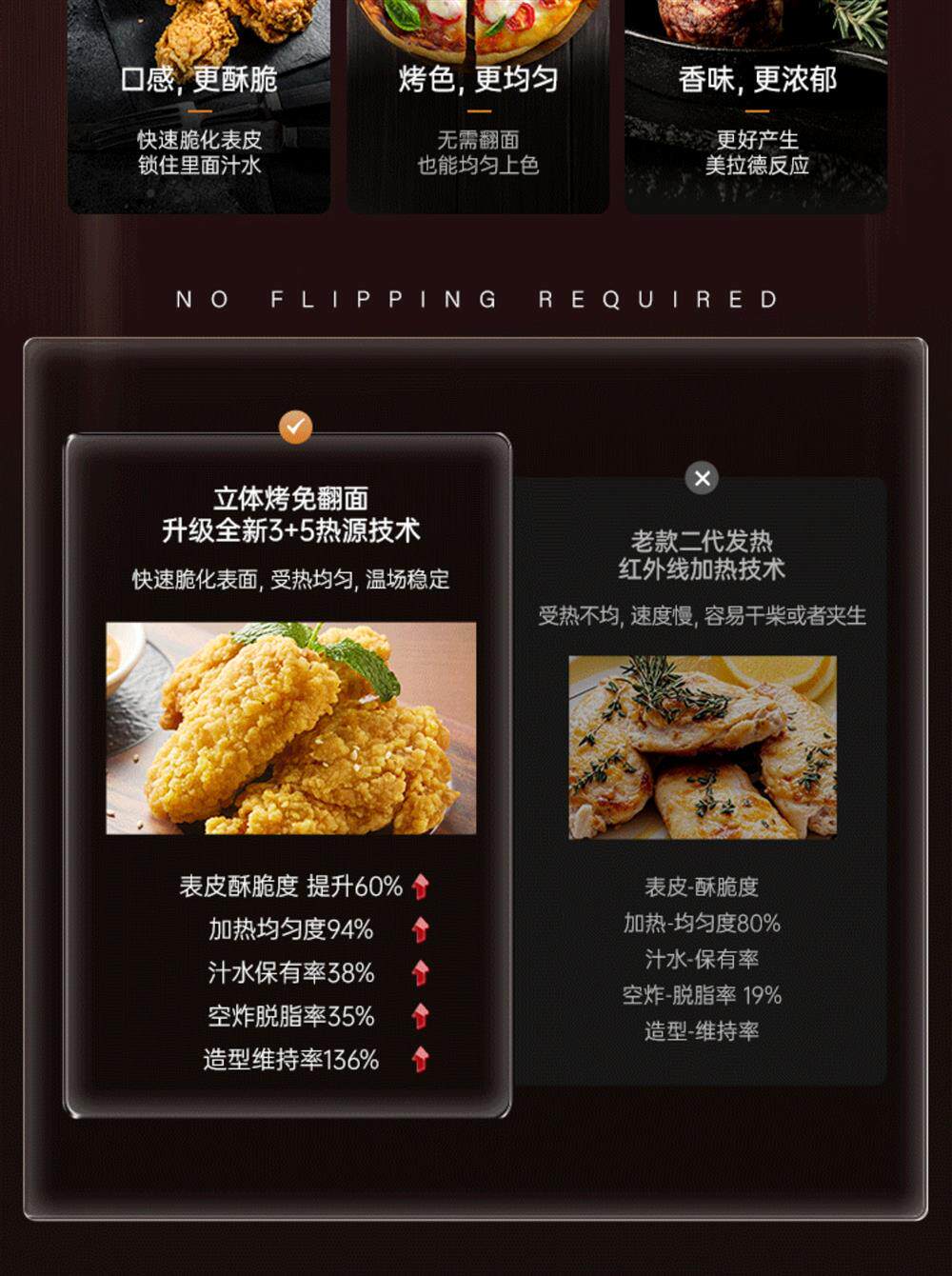 Feature 10