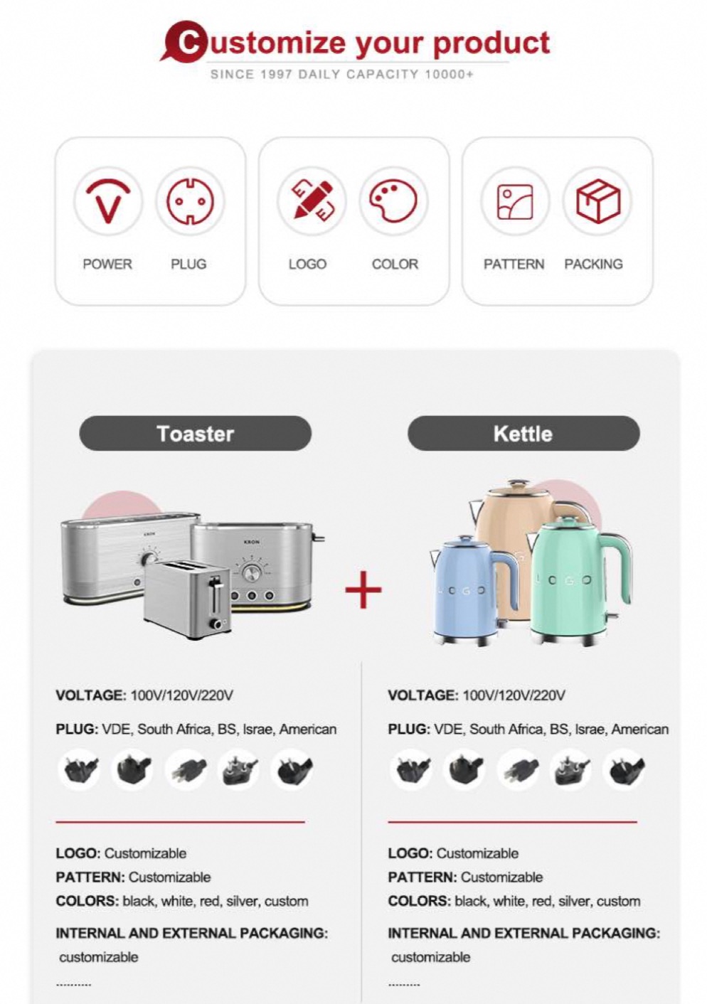 New Design Dual 10L Capacity Visible Air Fryer Freidora De Aire Electric Plastic 2-Basket Digital Control Air Frayer