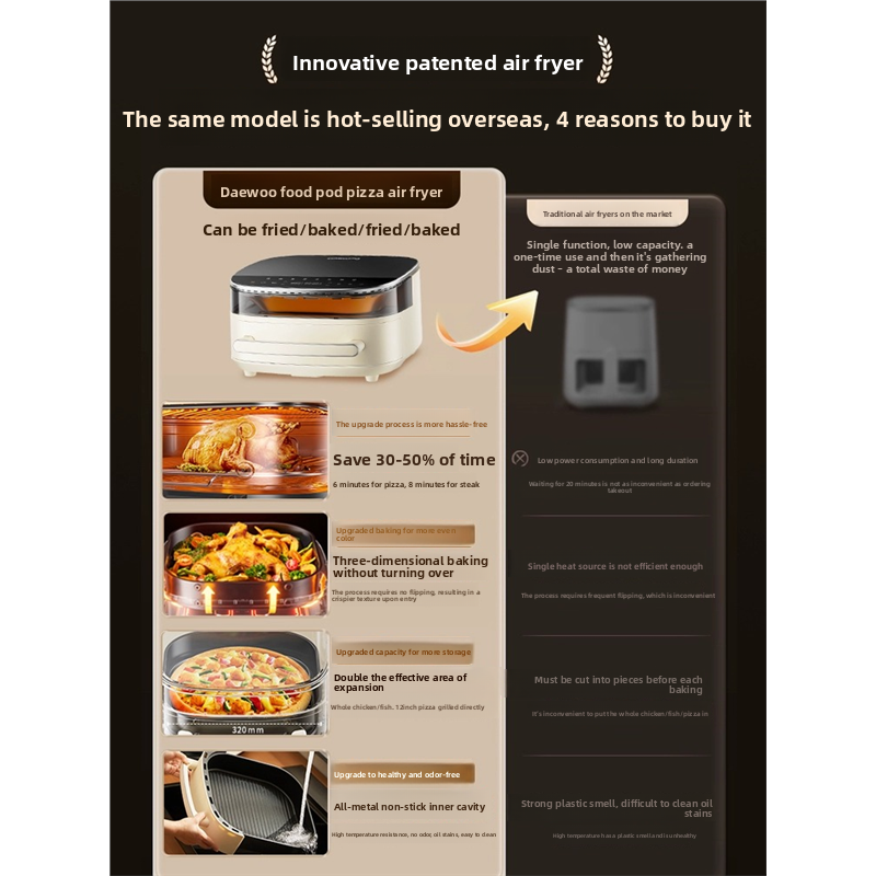 Original Genuine Household Air Fryer Electric Oven All-Purpose Pizza Large Capacity Visible Non-Stick Liner Double-Layer Heating