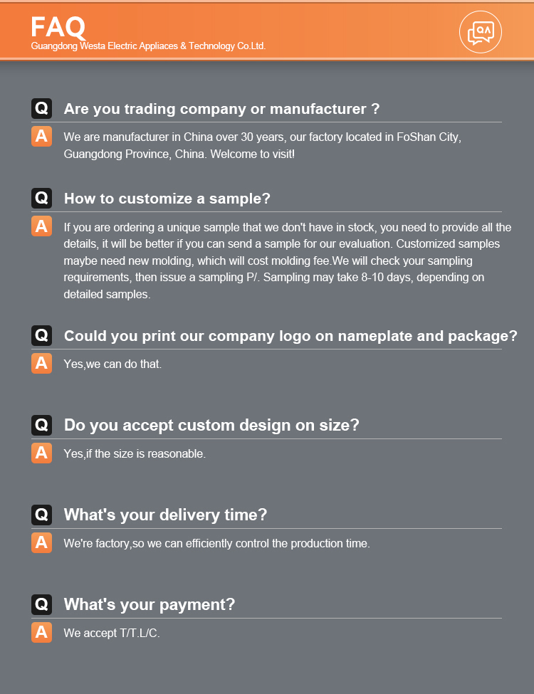Manufacturing Process