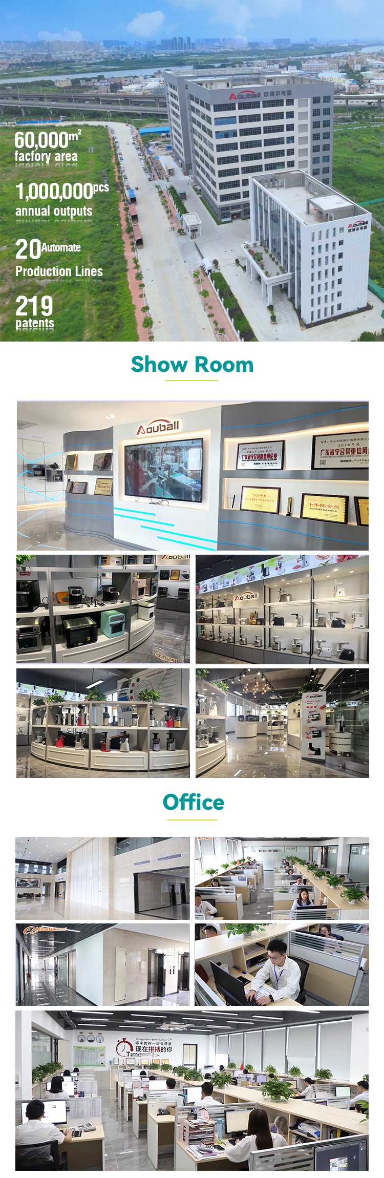 Product Showcase View