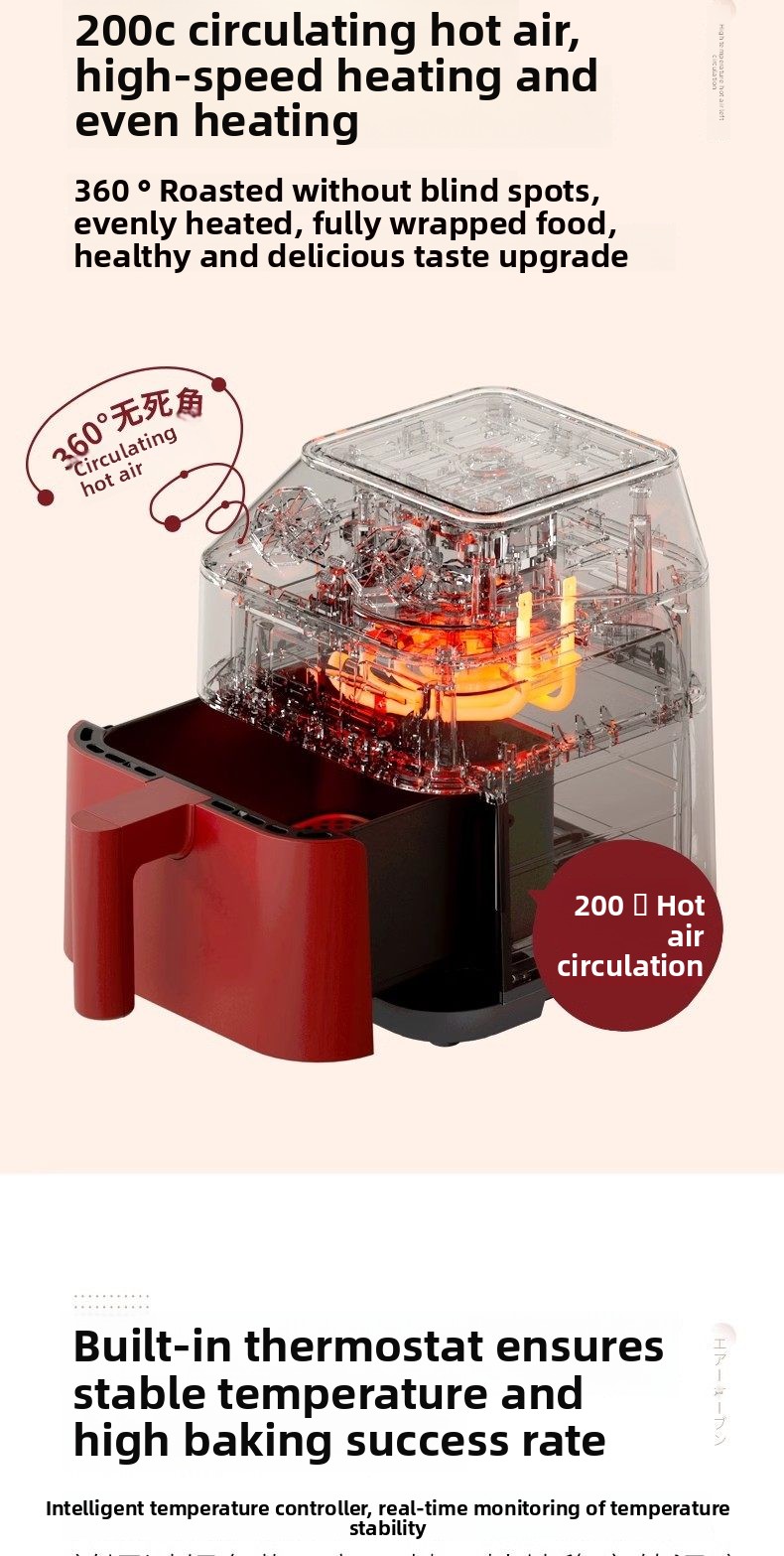 Air Fryer Showcase 10