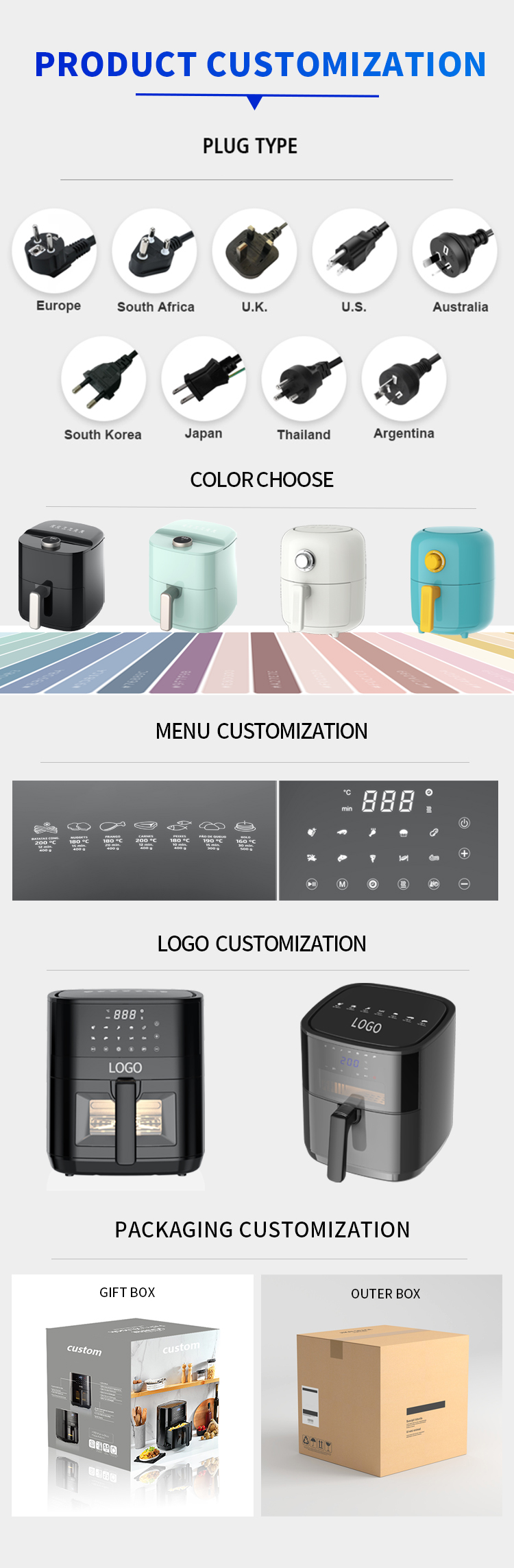 Customization Options and Services