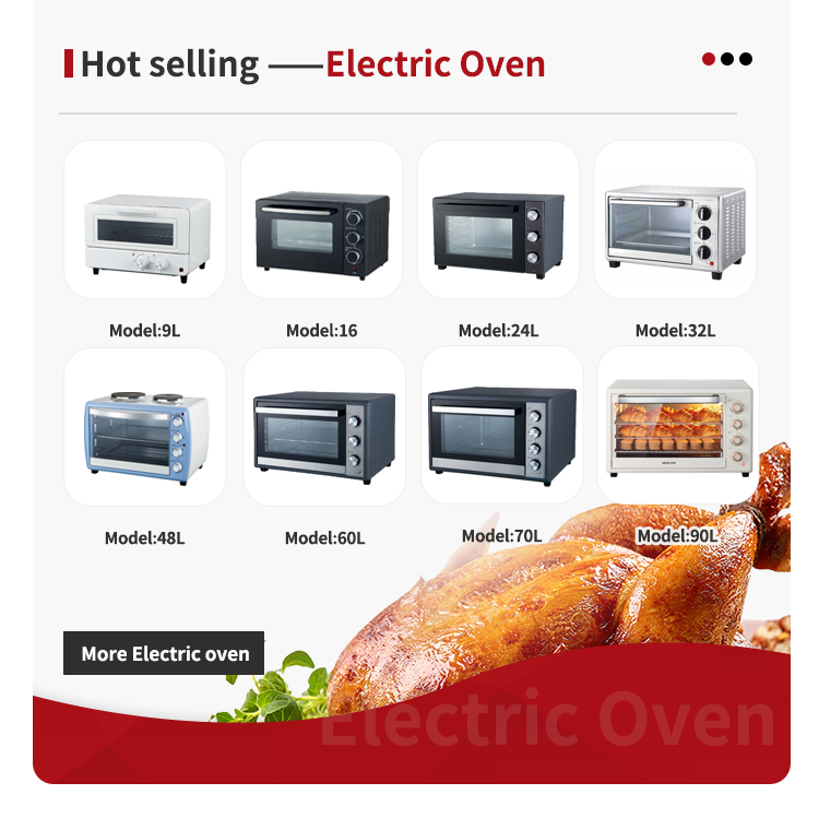 Product Feature 2