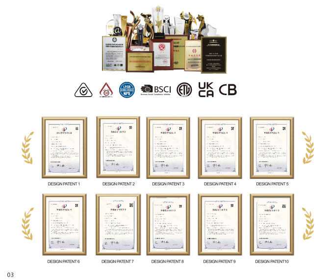 Certification Showcase