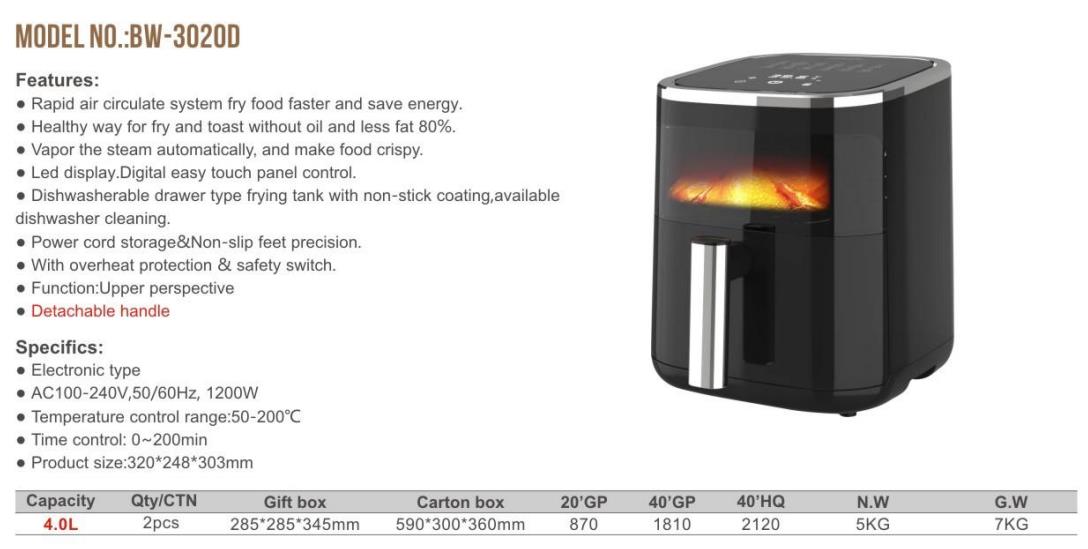 Catalog Item 7