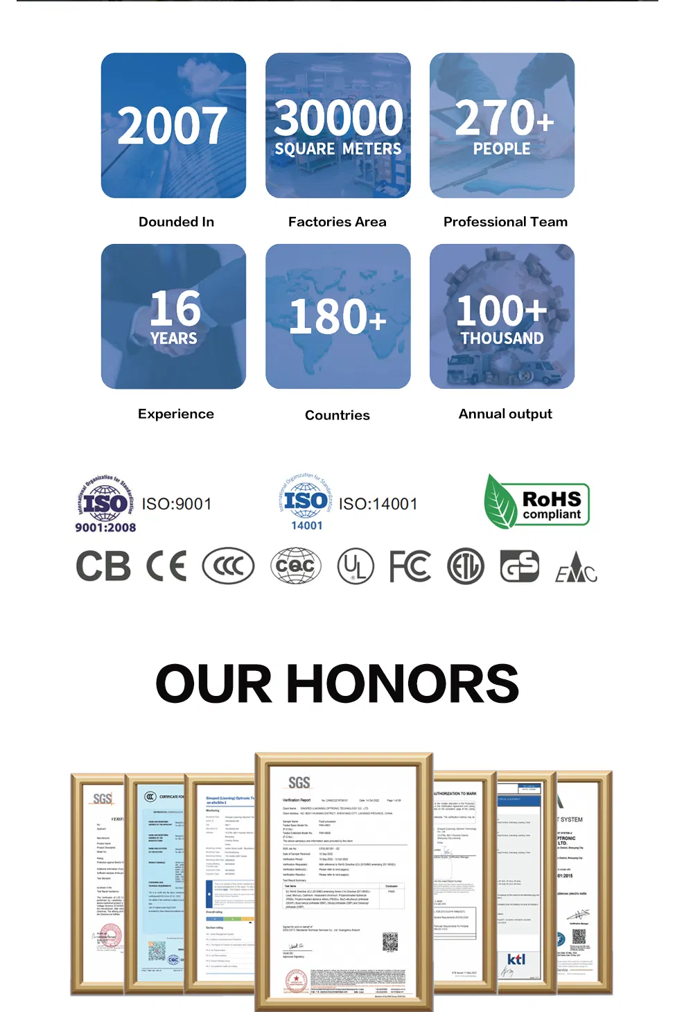 Factory Quality Inspection