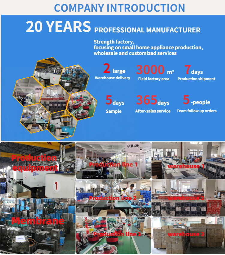 Product Certificate