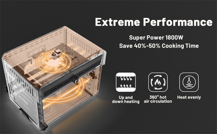 Appliance Showcase 1