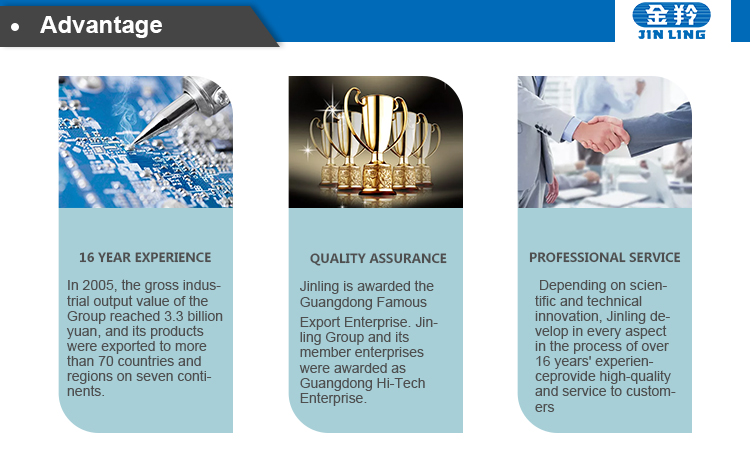 Our Advantages