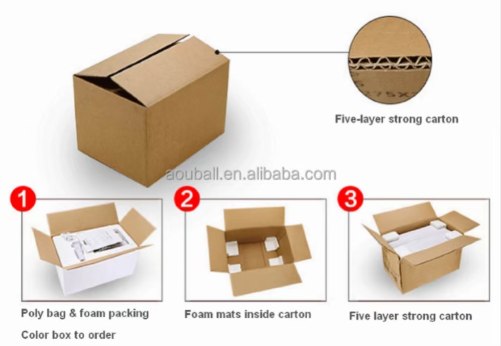Packaging details and logistics options