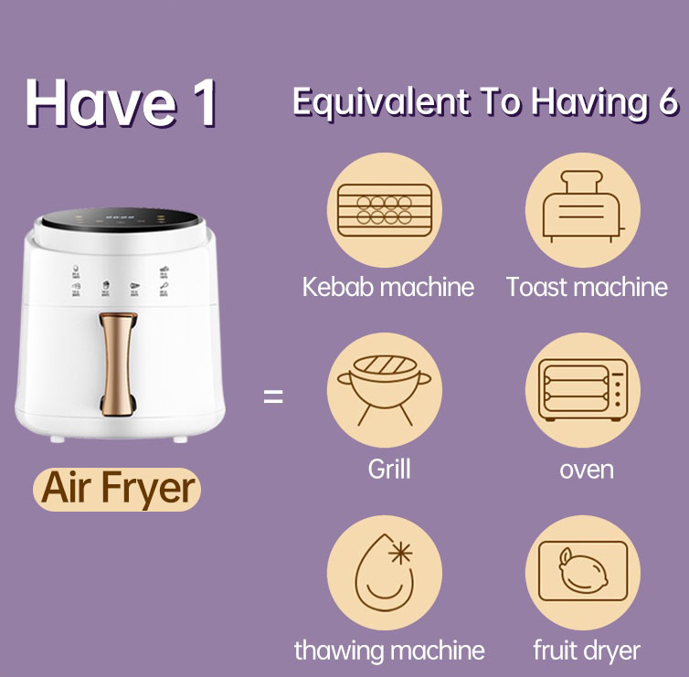Digital Air Fryer 8L Smart Touch Screen Electric Deep Fryer Oil-Free Hot Air Fryer for Household in Stock Product