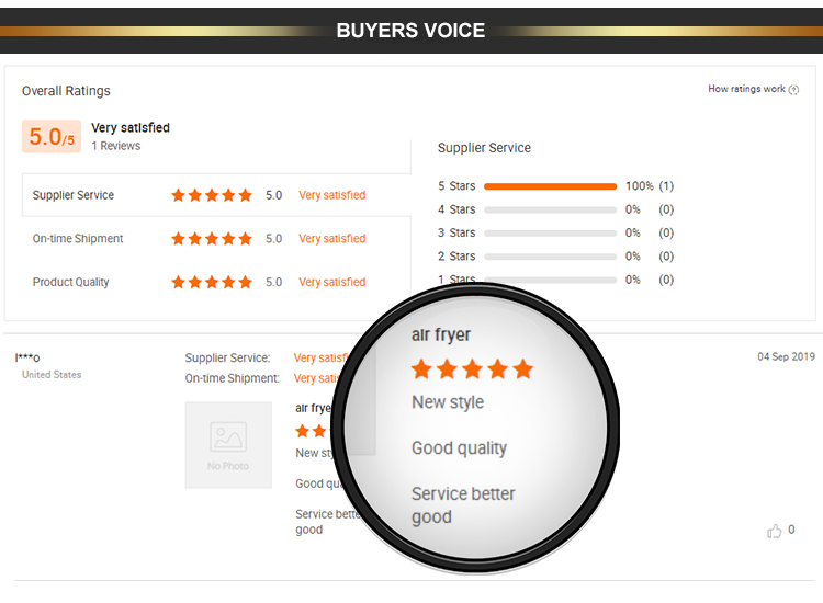 Customer Feedback