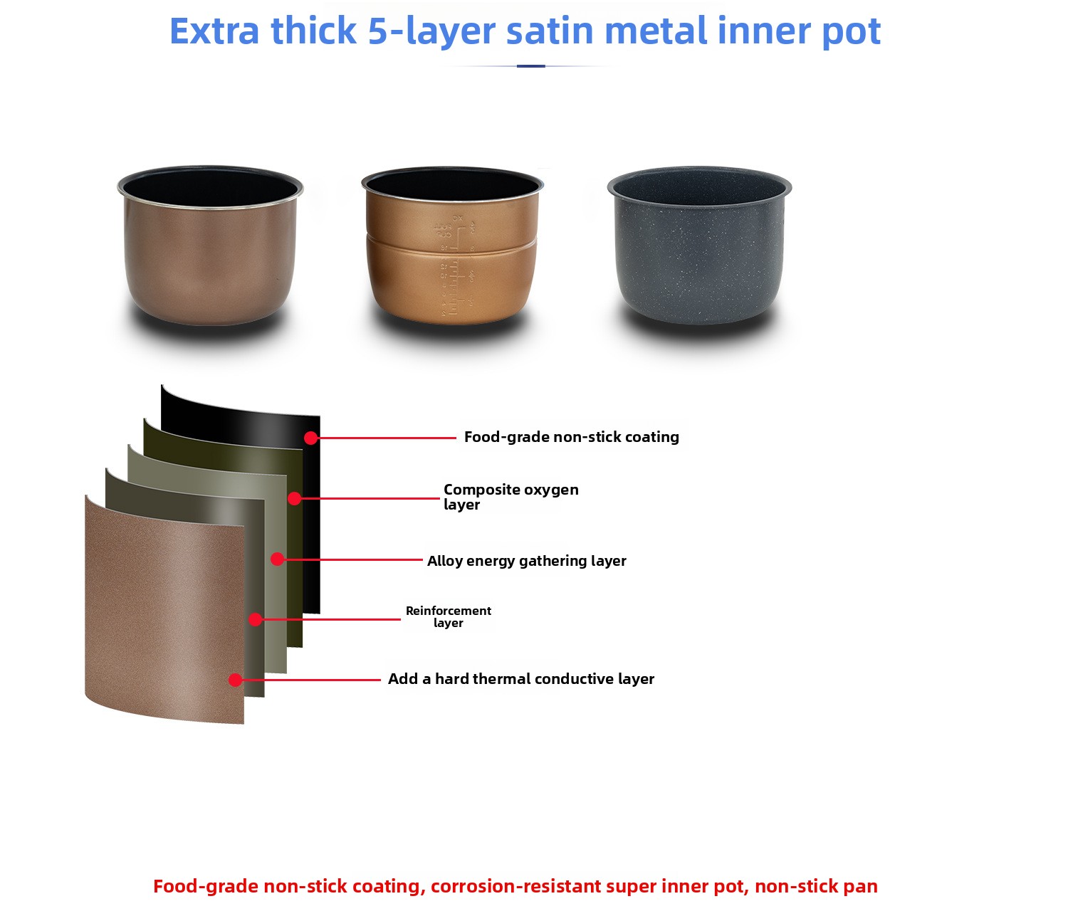 Electric Fryer quality control