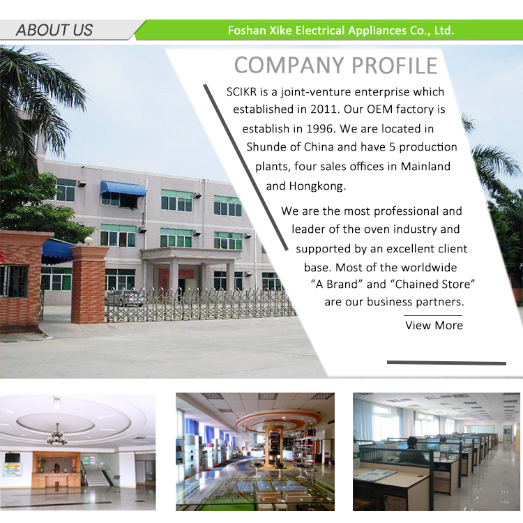 Production Facility overview
