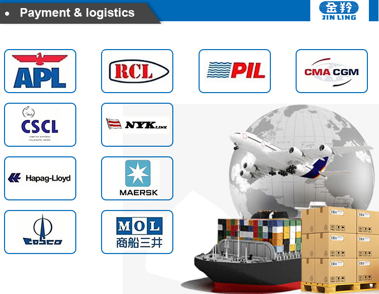Payment & Shipping