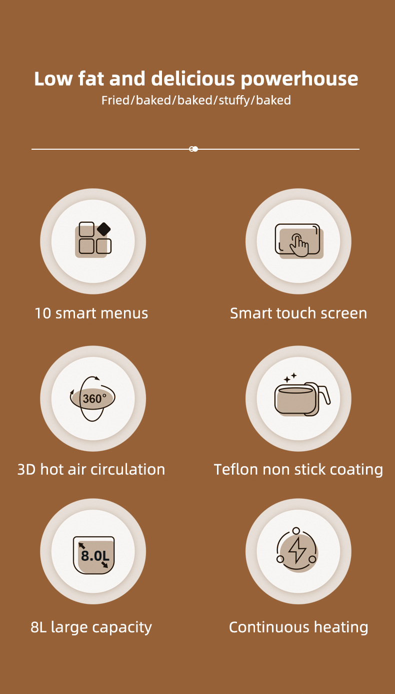 Air Fryer Inner Basket Detail