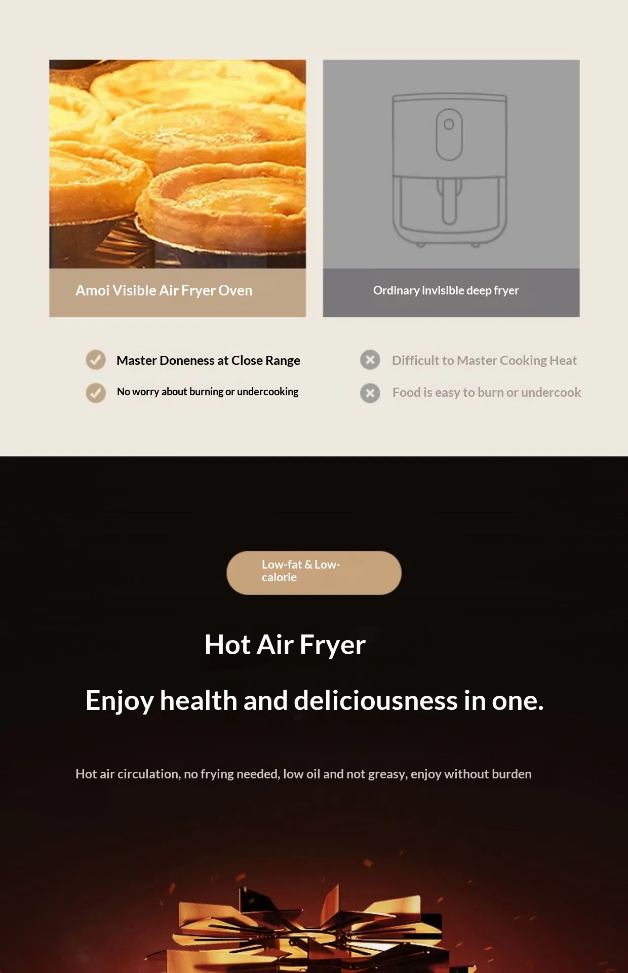 Commercial Air Fryer Accessories