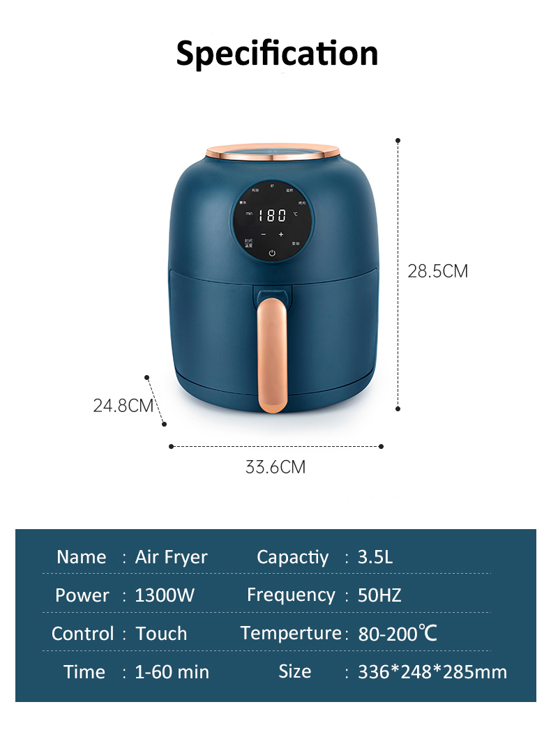 Products Description Image