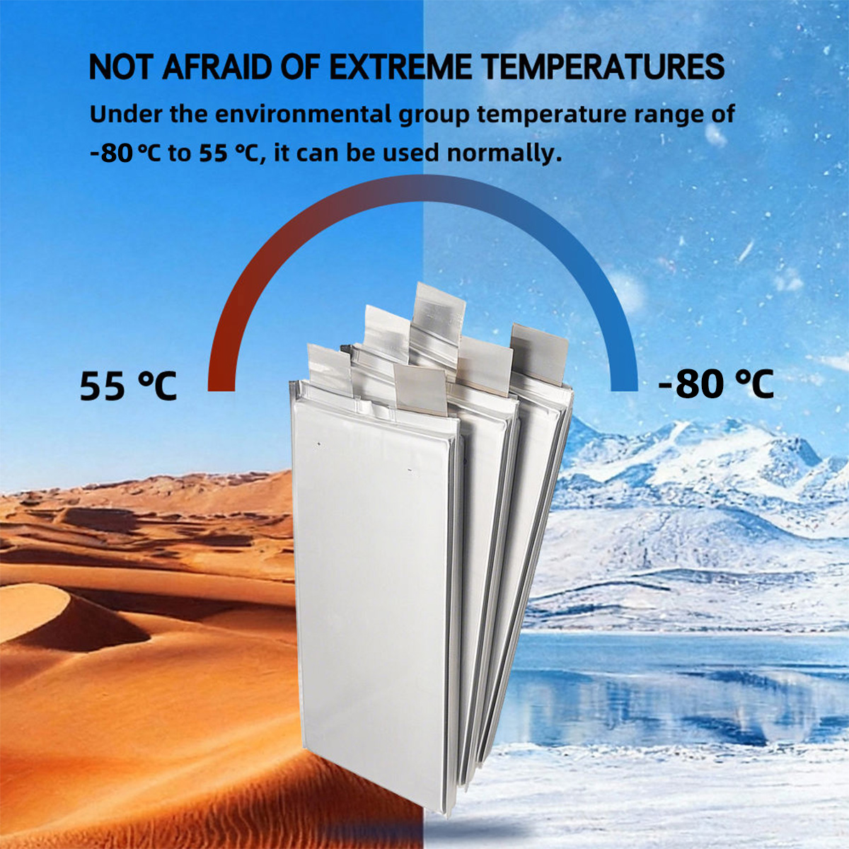 Wholesale Ultra Low Temperature Lithium-Ion Pouch Battery 3.8V 31Ah -40°C Ultra-Low Cryogenic Battery Deep Cycle Discharge Battery Pack for UAVs Support  Manufacturer, Factory
