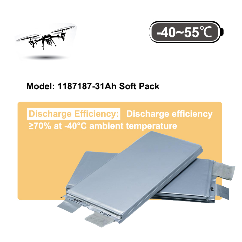 Wholesale Ultra Low Temperature Lithium-Ion Pouch Battery 3.8V 31Ah -40°C Ultra-Low Cryogenic Battery Deep Cycle Discharge Battery Pack for UAVs Support  Manufacturer, Factory