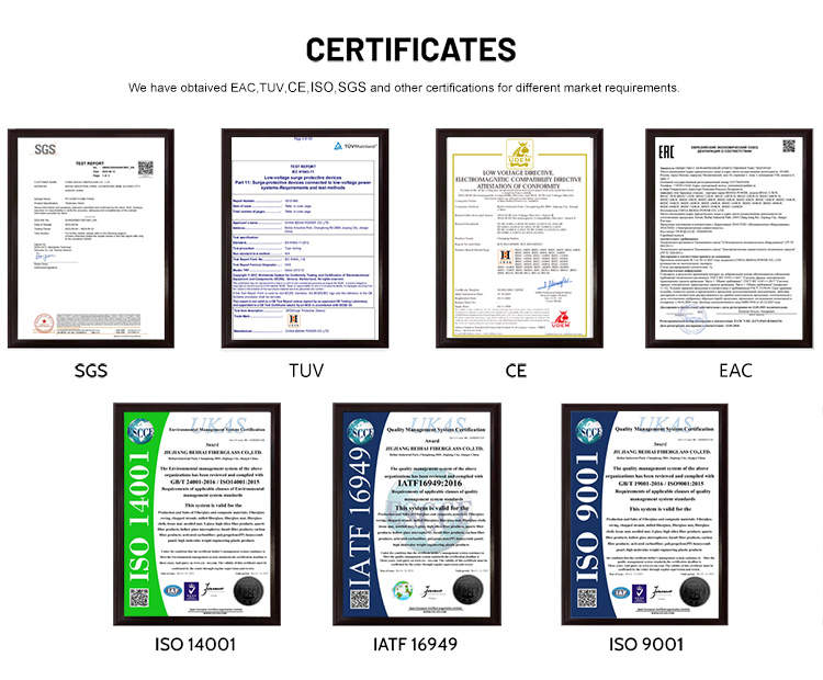 EV Charger Certificate