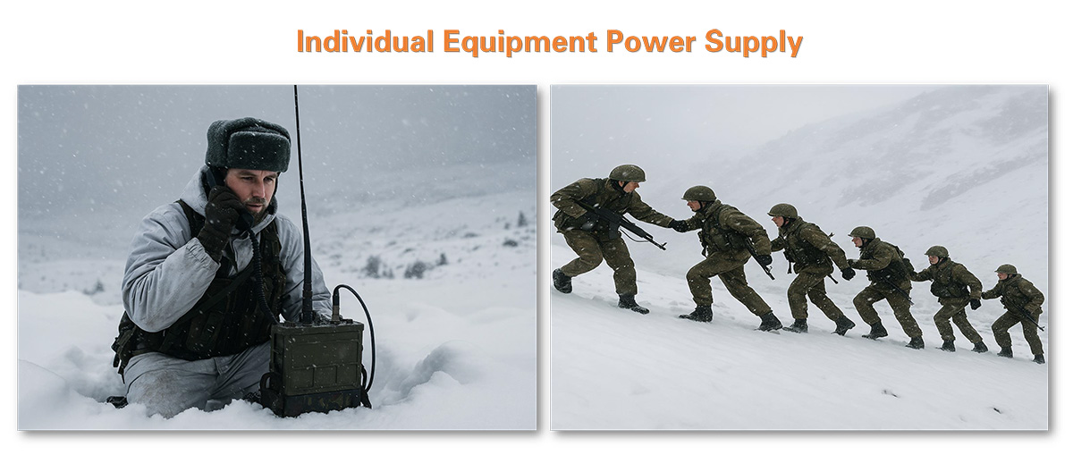 Individual Equipment Power Supply