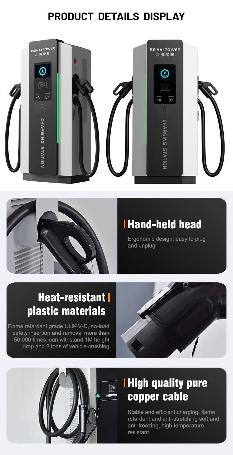 Product Details Display