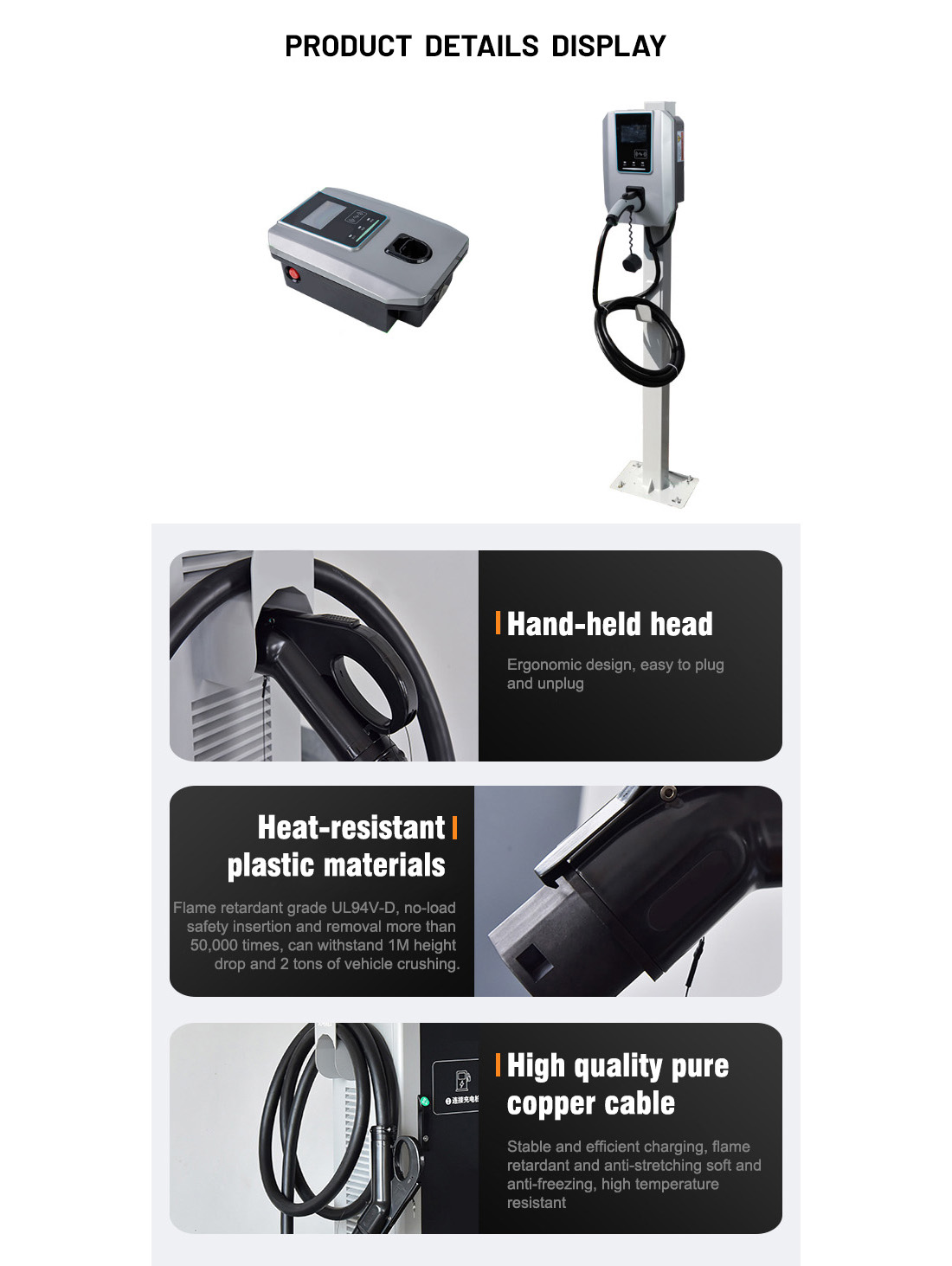 Product Details Display