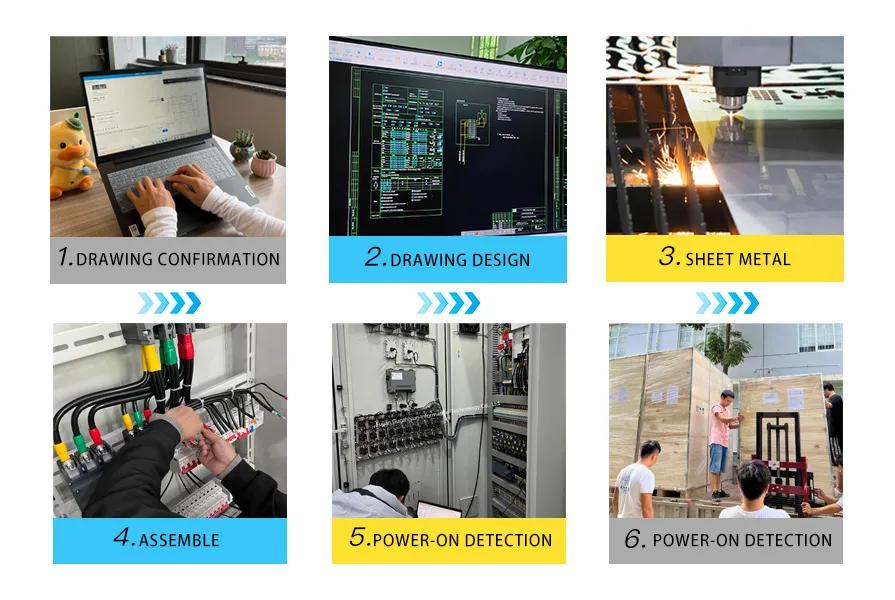 Caixa de Controle de Guindaste Industrial Inversor Elétrico de Frequência Preço de Fábrica