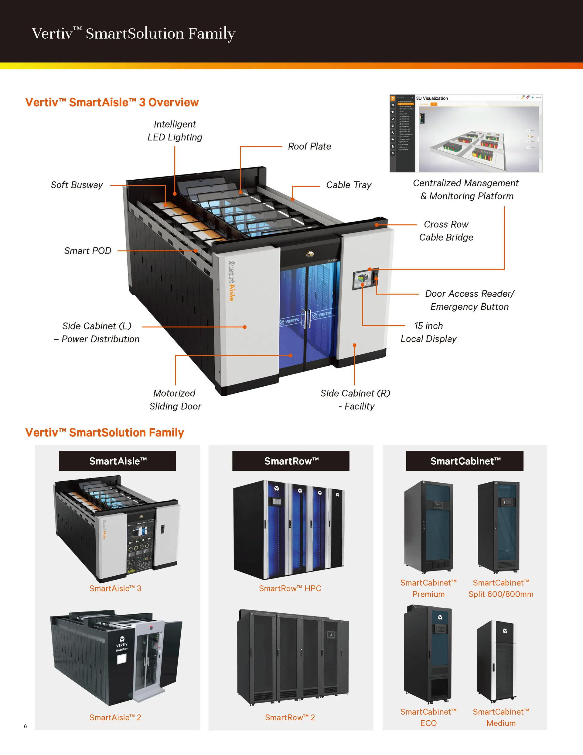 Centro de Dados Modular Micro Ai-Driven Vertiv Smartaisle 3 para Máxima Eficiência e Velocidade de Implantação