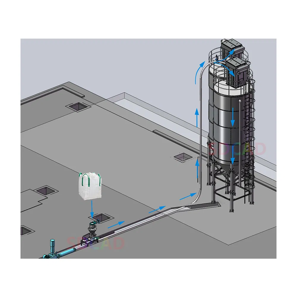 Soluções Personalizáveis de Transferência de Materiais de Construção Unidade de Transporte Pneumático com Ventilador