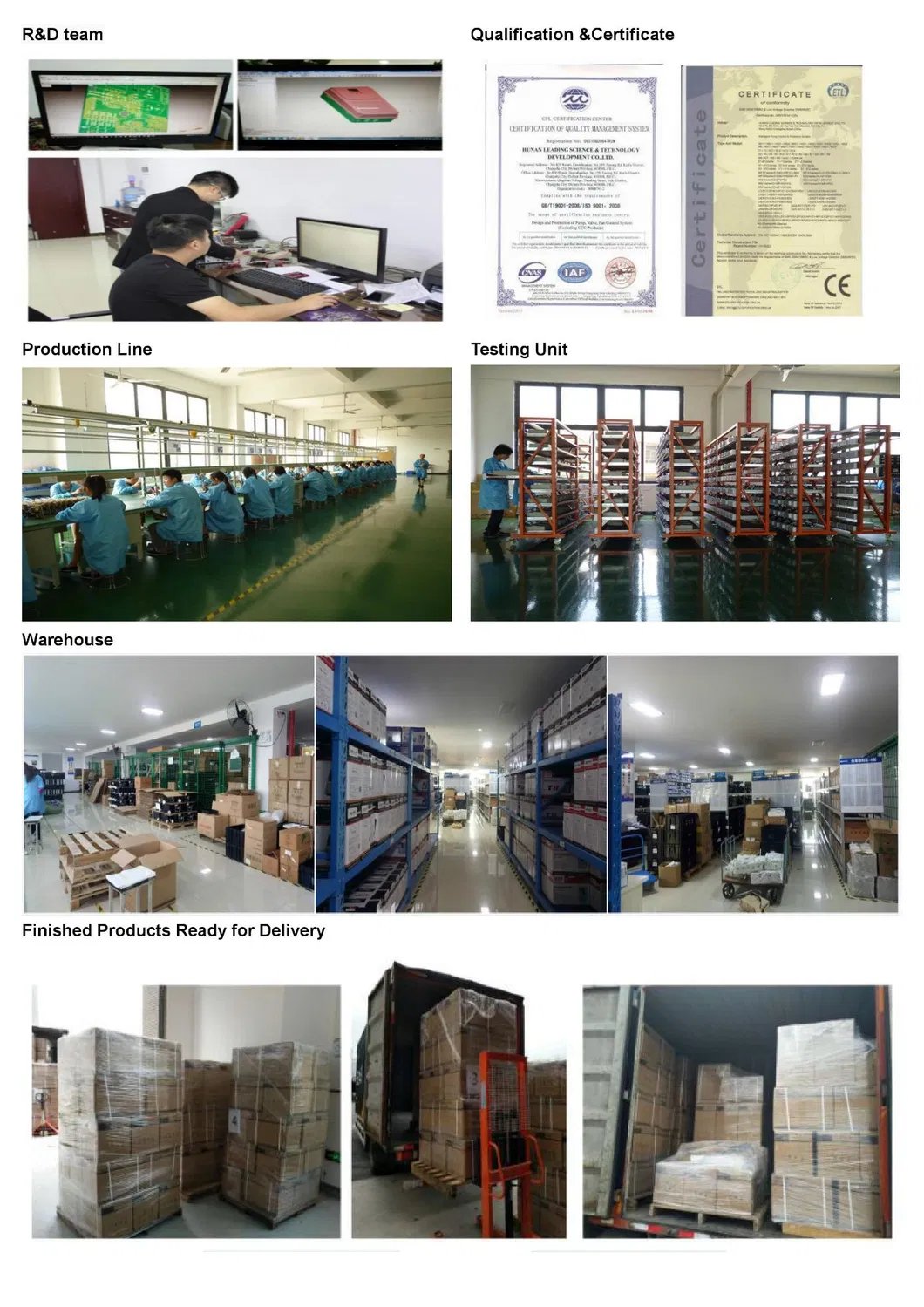 Capacidade de Produção