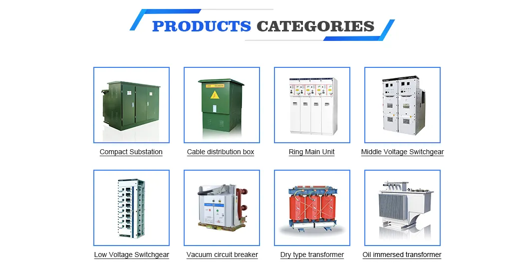Gama de Produtos Relacionados