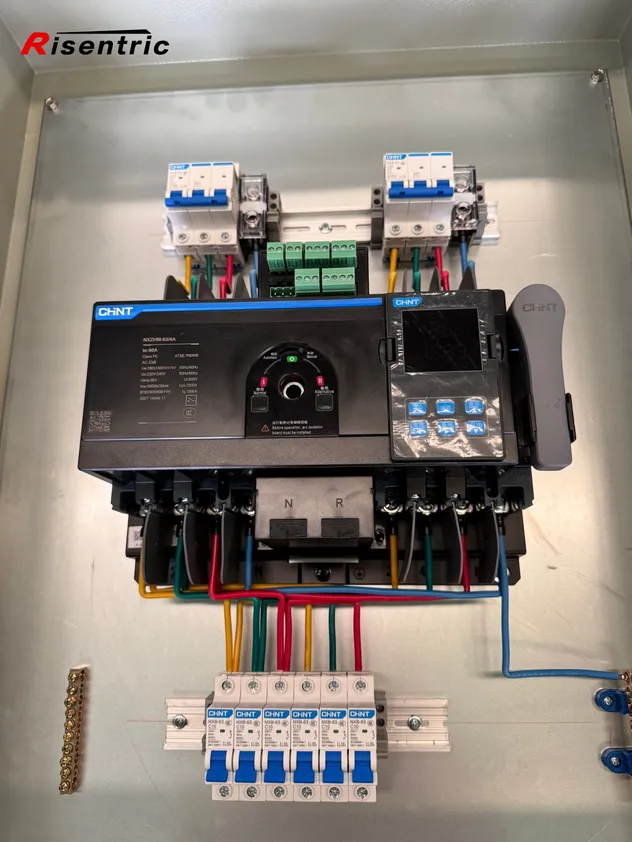 Painel MCC Detalhe 2