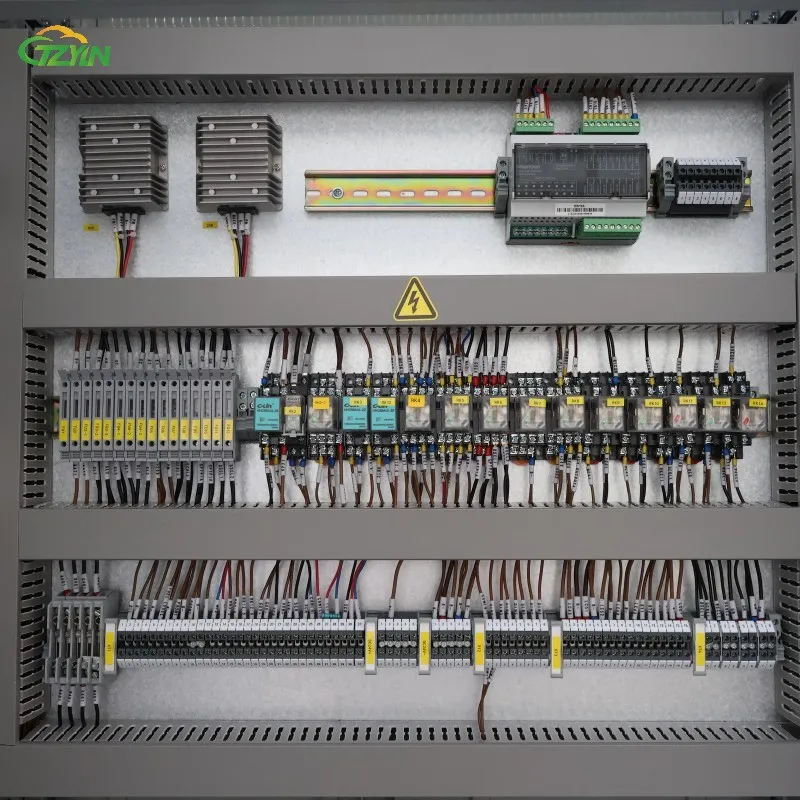 Painel de Sincronização de Gerador 3