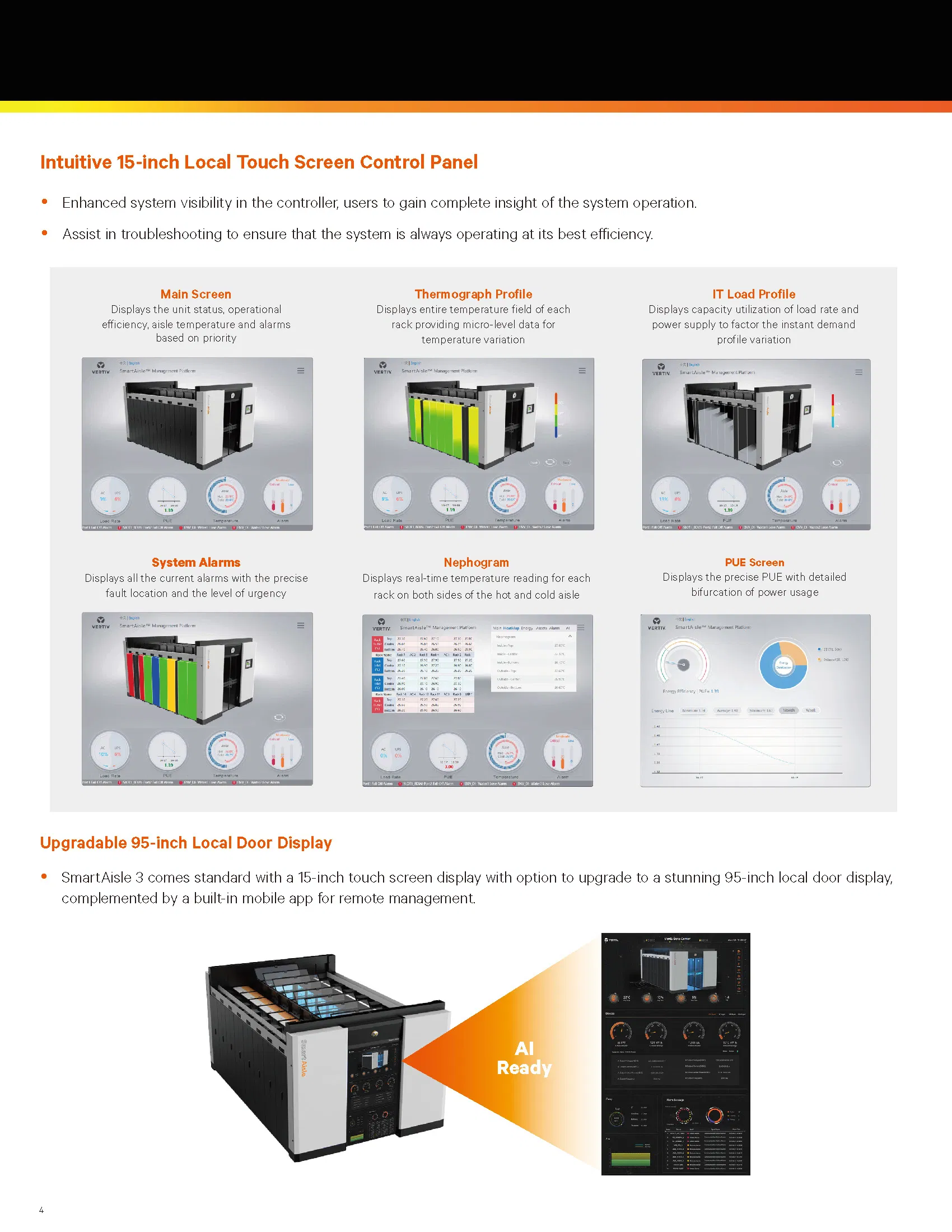 Centro de Dados Modular Micro Ai-Driven Vertiv Smartaisle 3 para Máxima Eficiência e Velocidade de Implantação