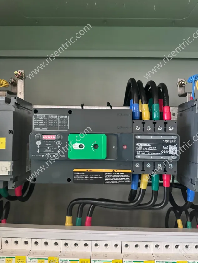 ATS Painel de Controle 3