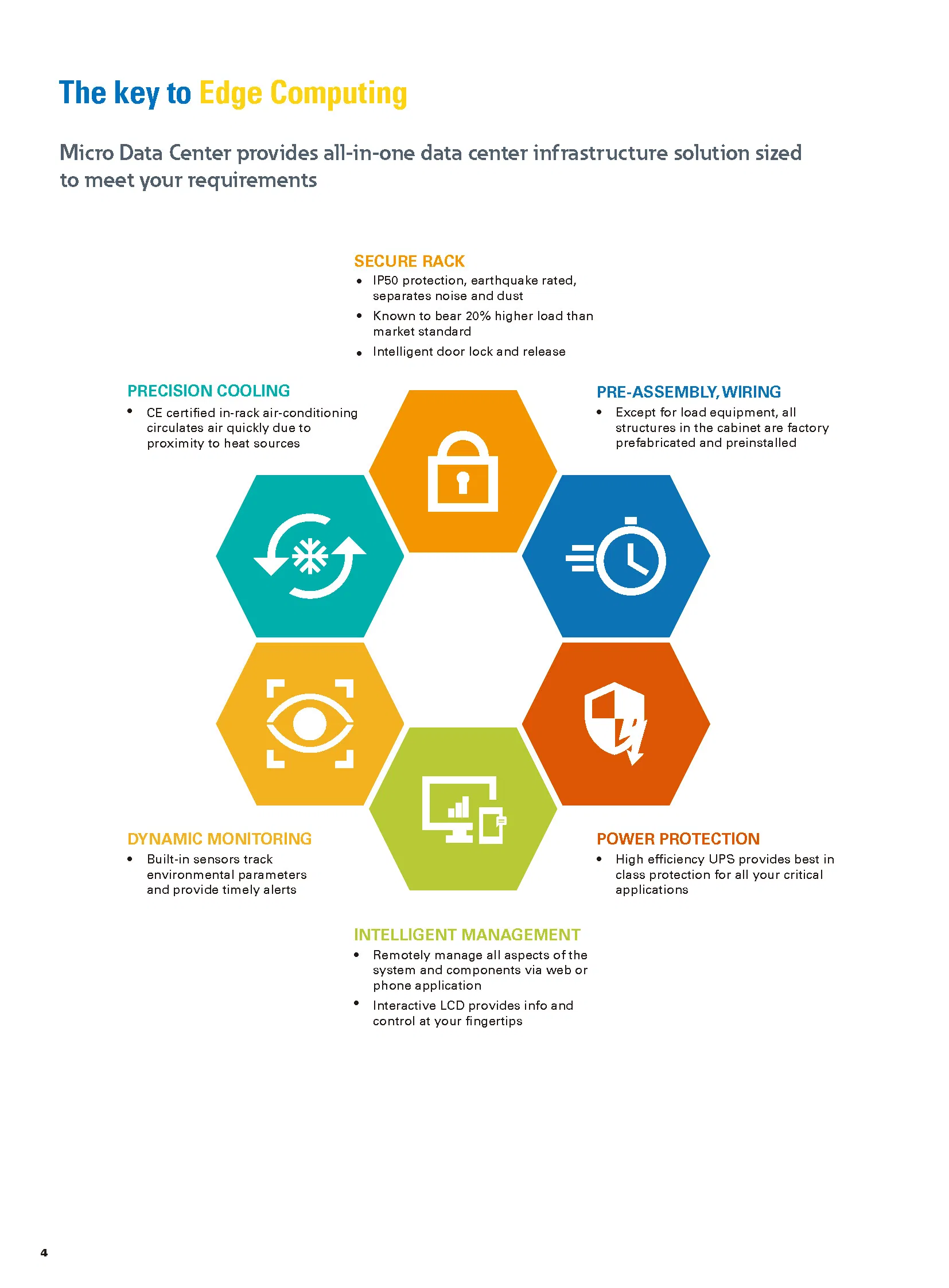 Estrutura de micro data center