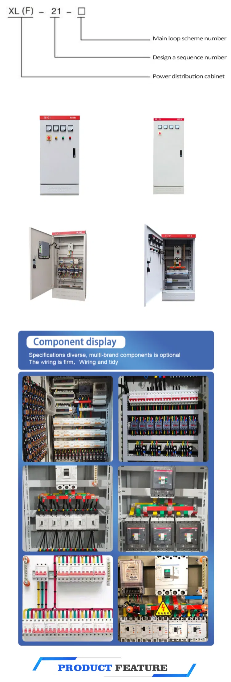 Detalhes do painel de controlo