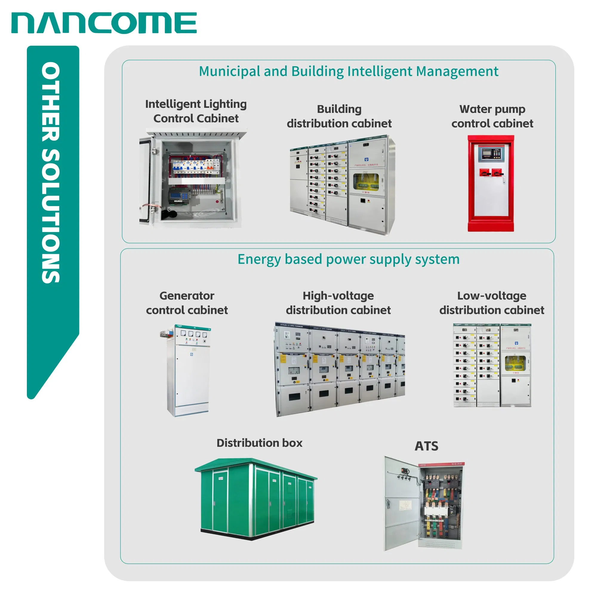 Painel de Distribuição Elétrica de Baixa Tensão Nancome para Sistema de Energia Industrial