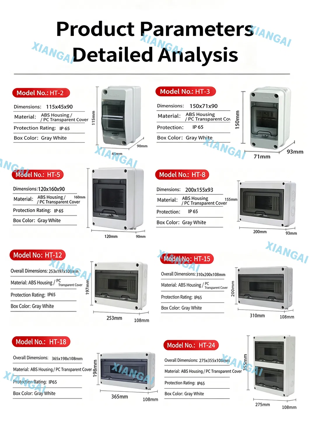 Quadro de Distribuição Elétrica