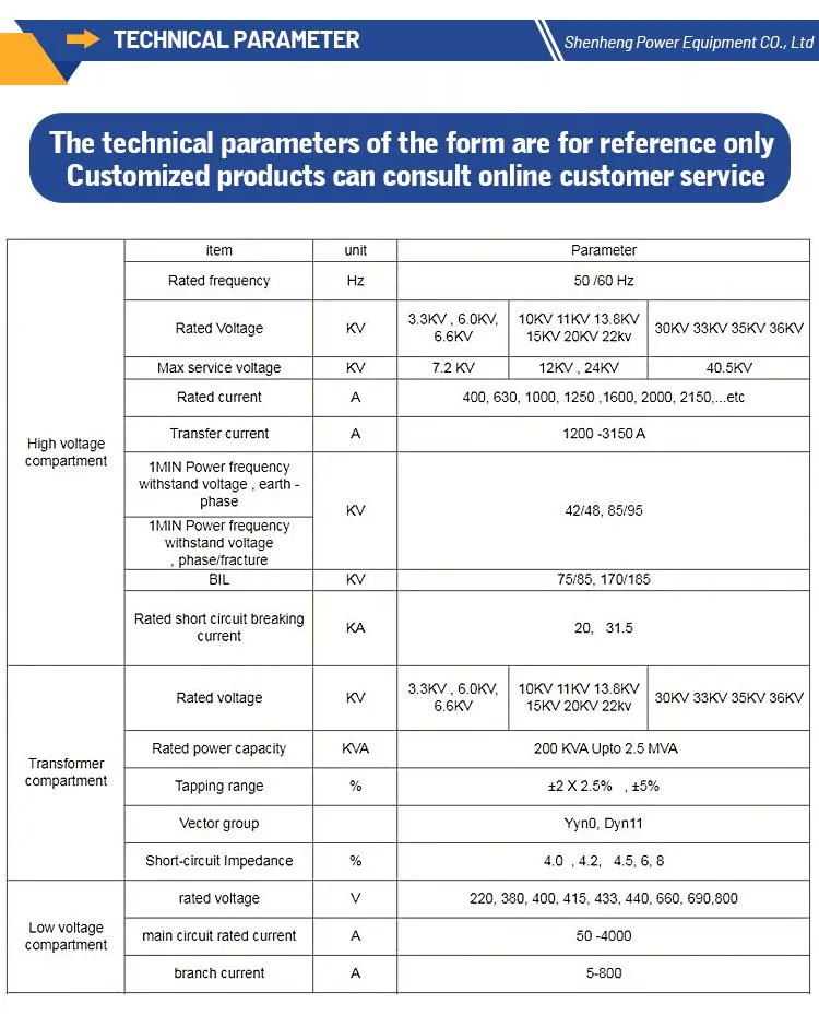 Distribuição de Alta Tensão Residencial para Subestações Externas de Energia